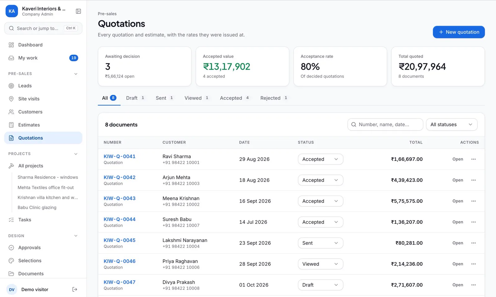 Inbecto quotations page for a sample company: eight quotations with their customer, date, status and total, under figures for quotations awaiting a decision and quotations accepted.